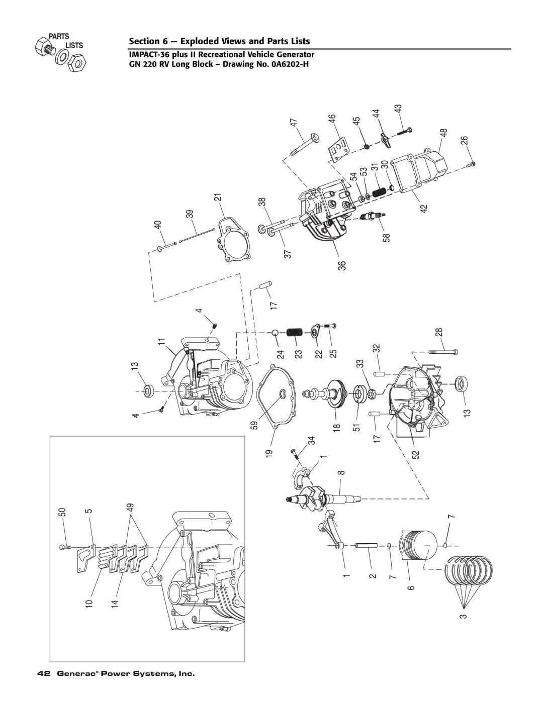 Generac 00941-4 owner manual Exploded Views and Parts Lists 