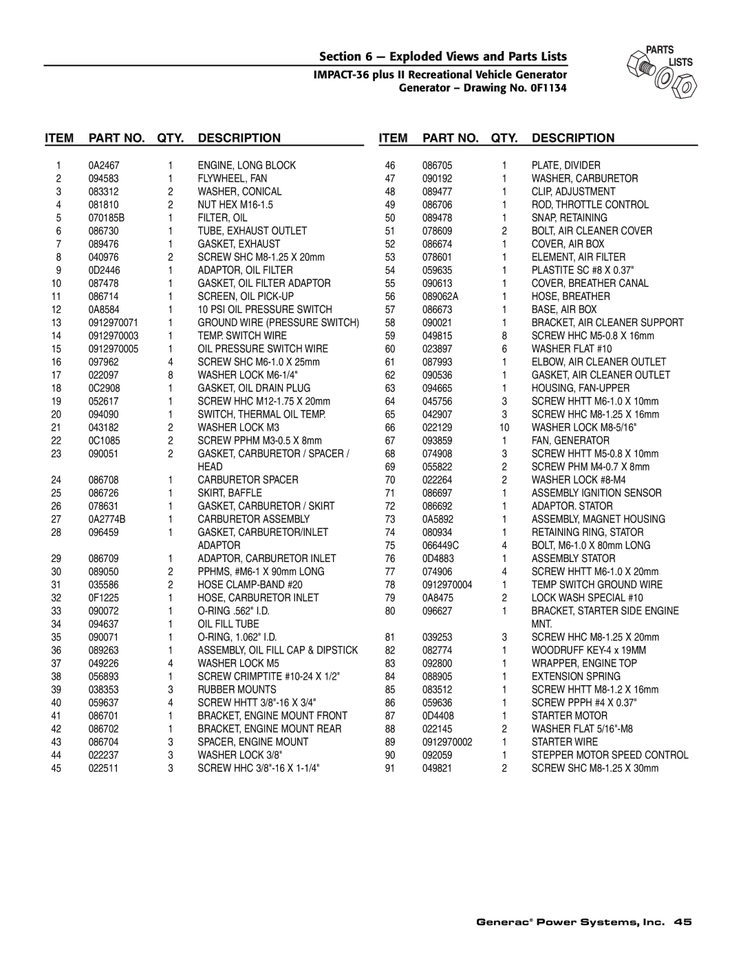 Generac 00941-4 owner manual ENGINE, Long Block 