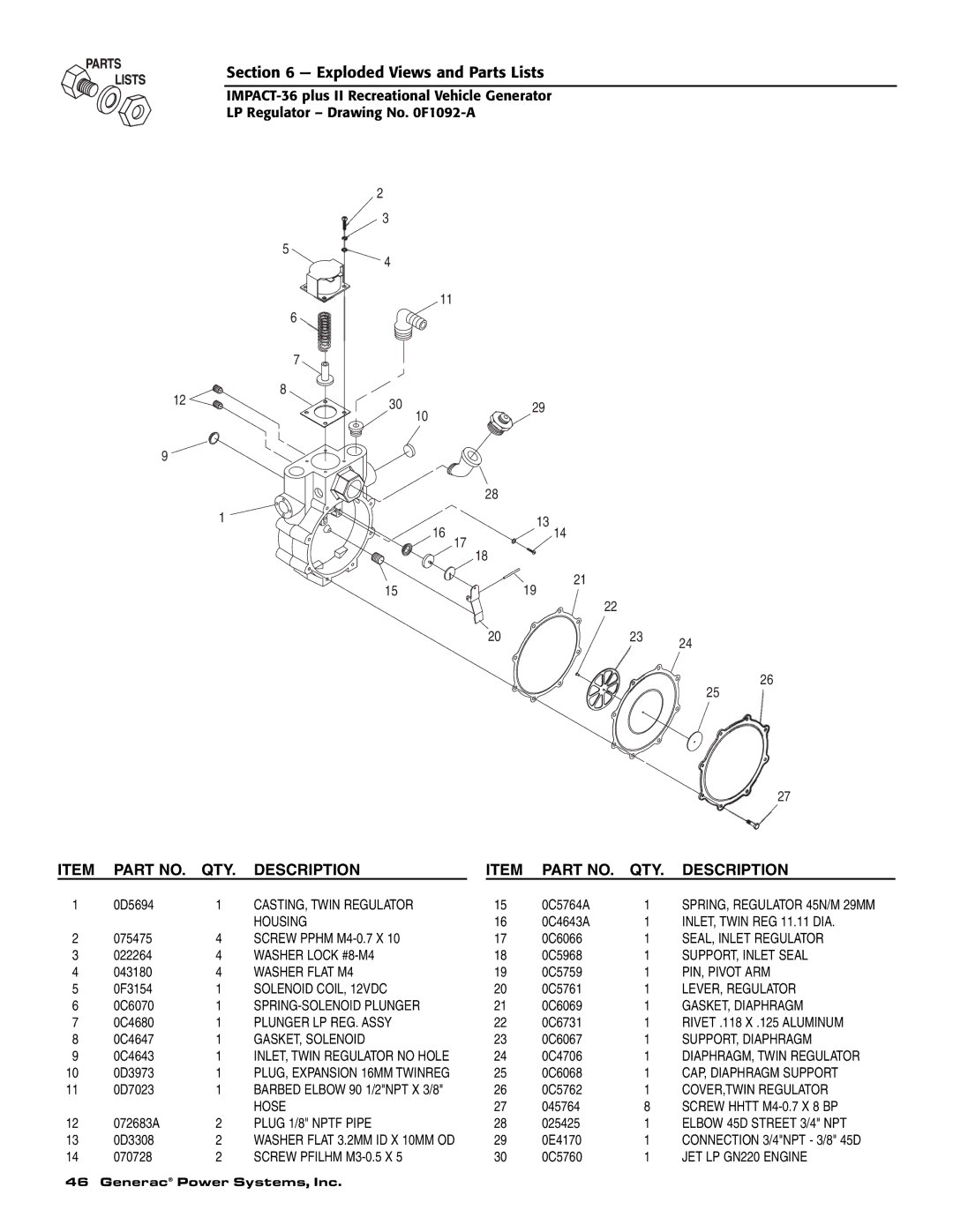 Generac 00941-4 owner manual CASTING, Twin Regulator 