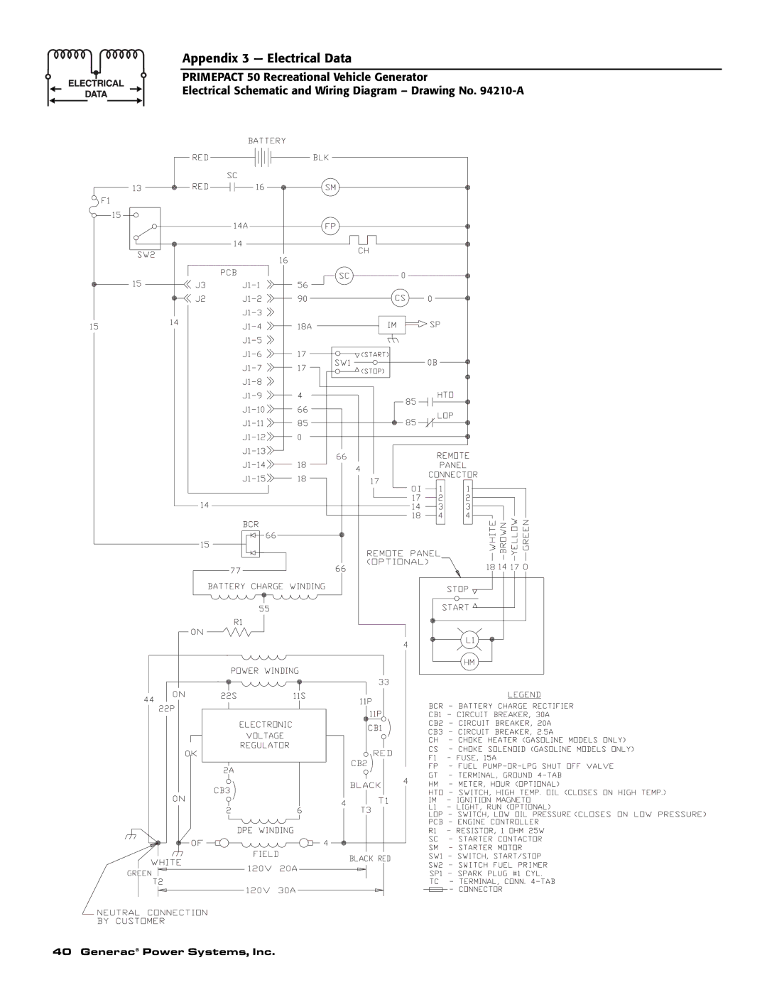 Generac 02010-0, 04164-0 owner manual Appendix 3 Electrical Data 