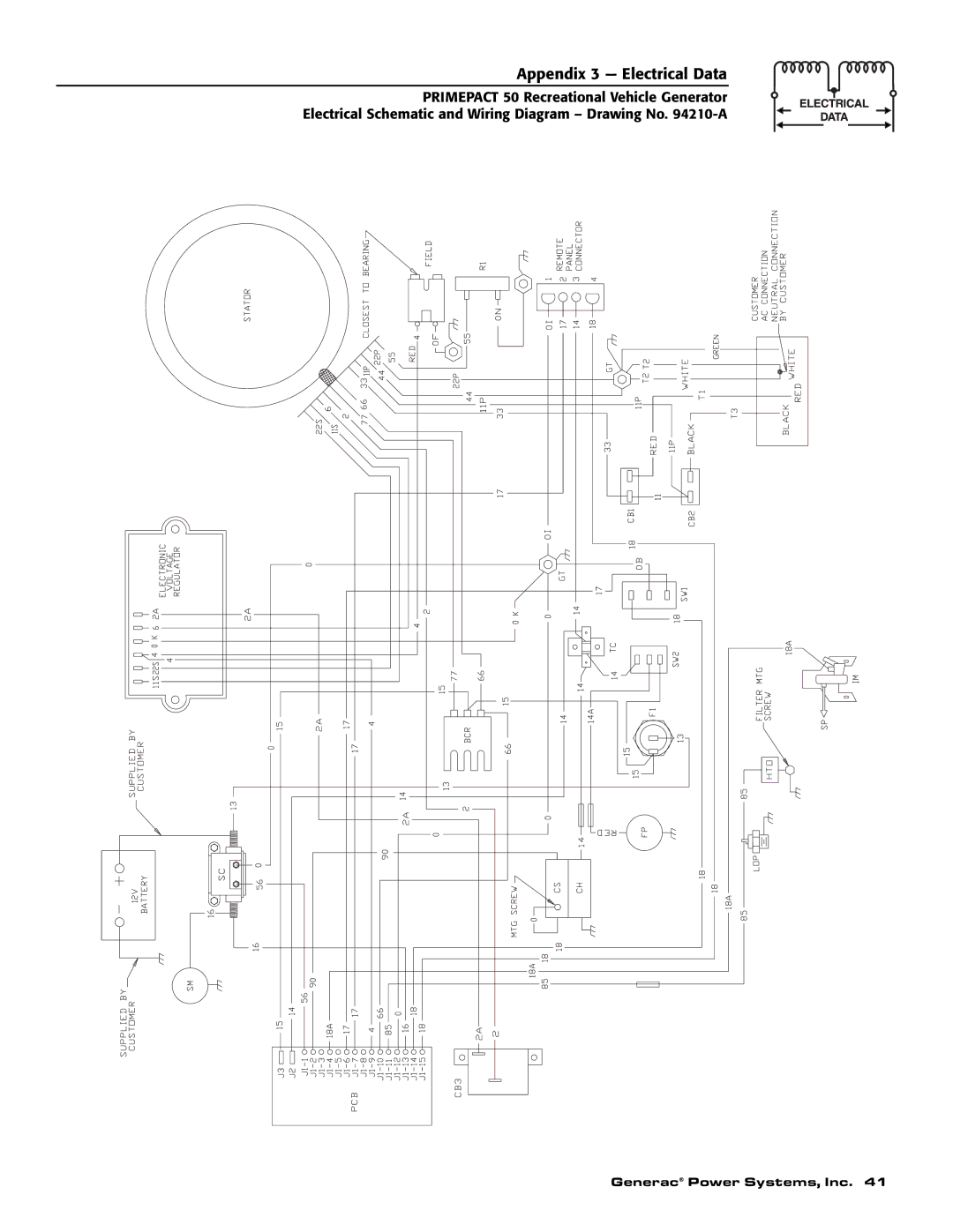 Generac 02010-0, 04164-0 owner manual Appendix 3 Electrical Data 