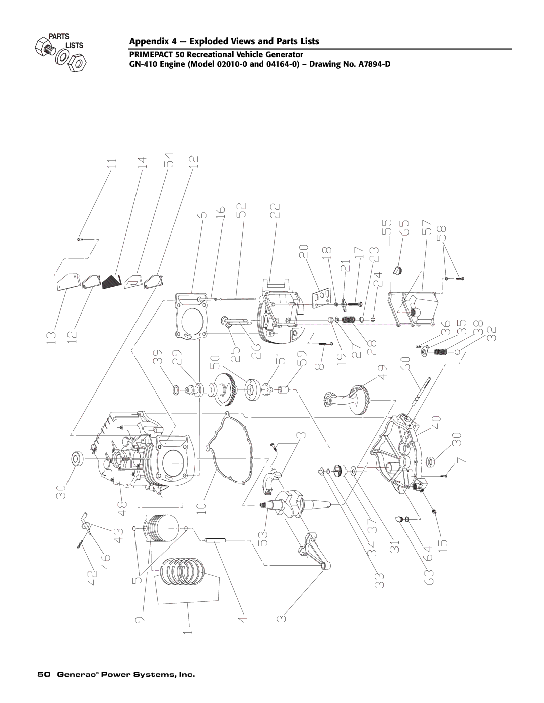 Generac 02010-0, 04164-0 owner manual Appendix 4 Exploded Views and Parts Lists 