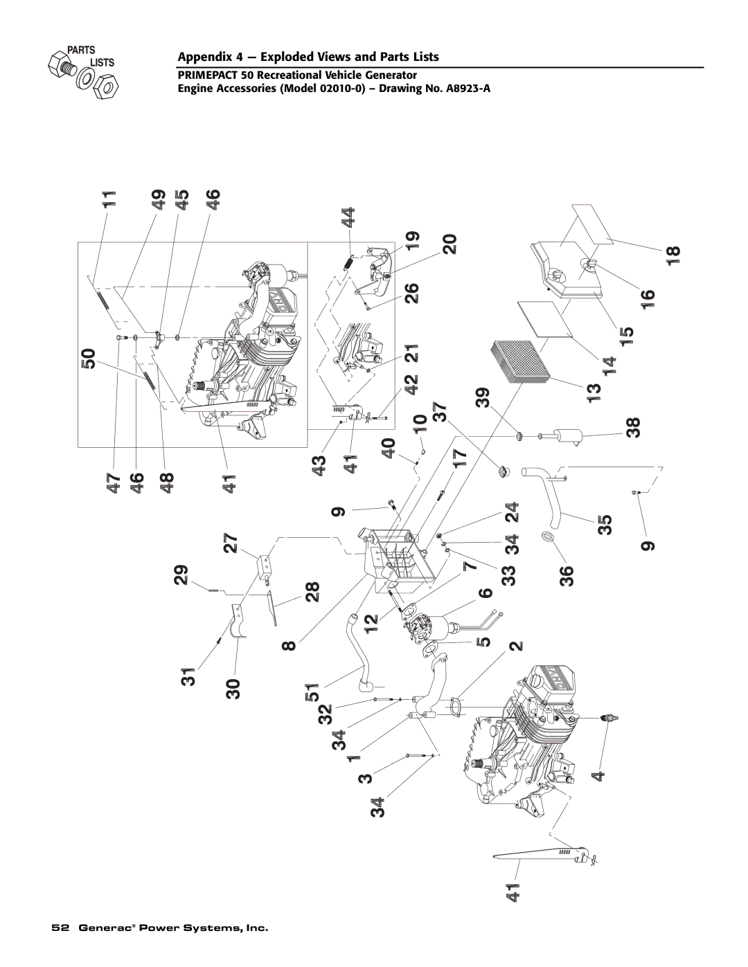 Generac 02010-0, 04164-0 owner manual Appendix 4 Exploded Views and Parts Lists 