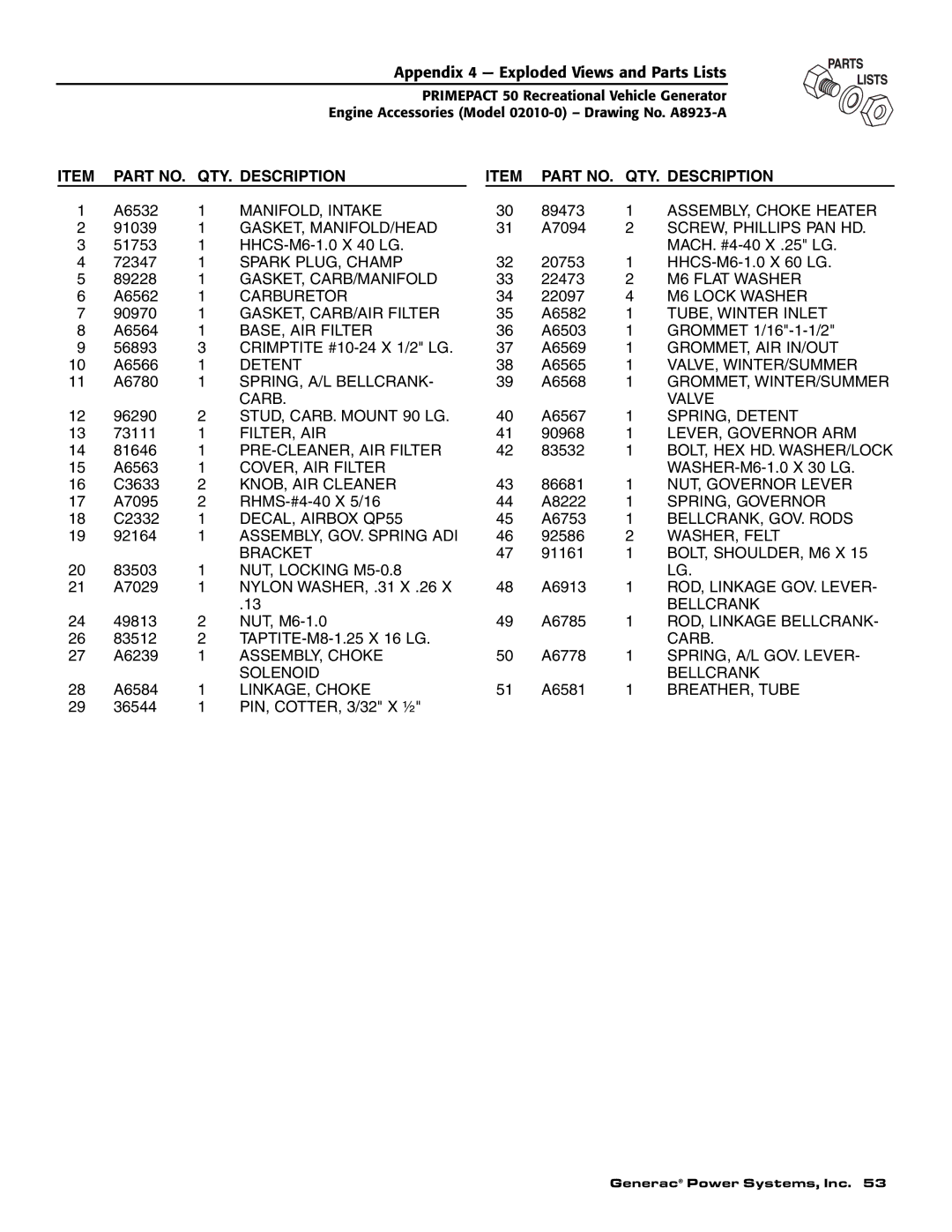 Generac 02010-0, 04164-0 owner manual MANIFOLD, Intake 