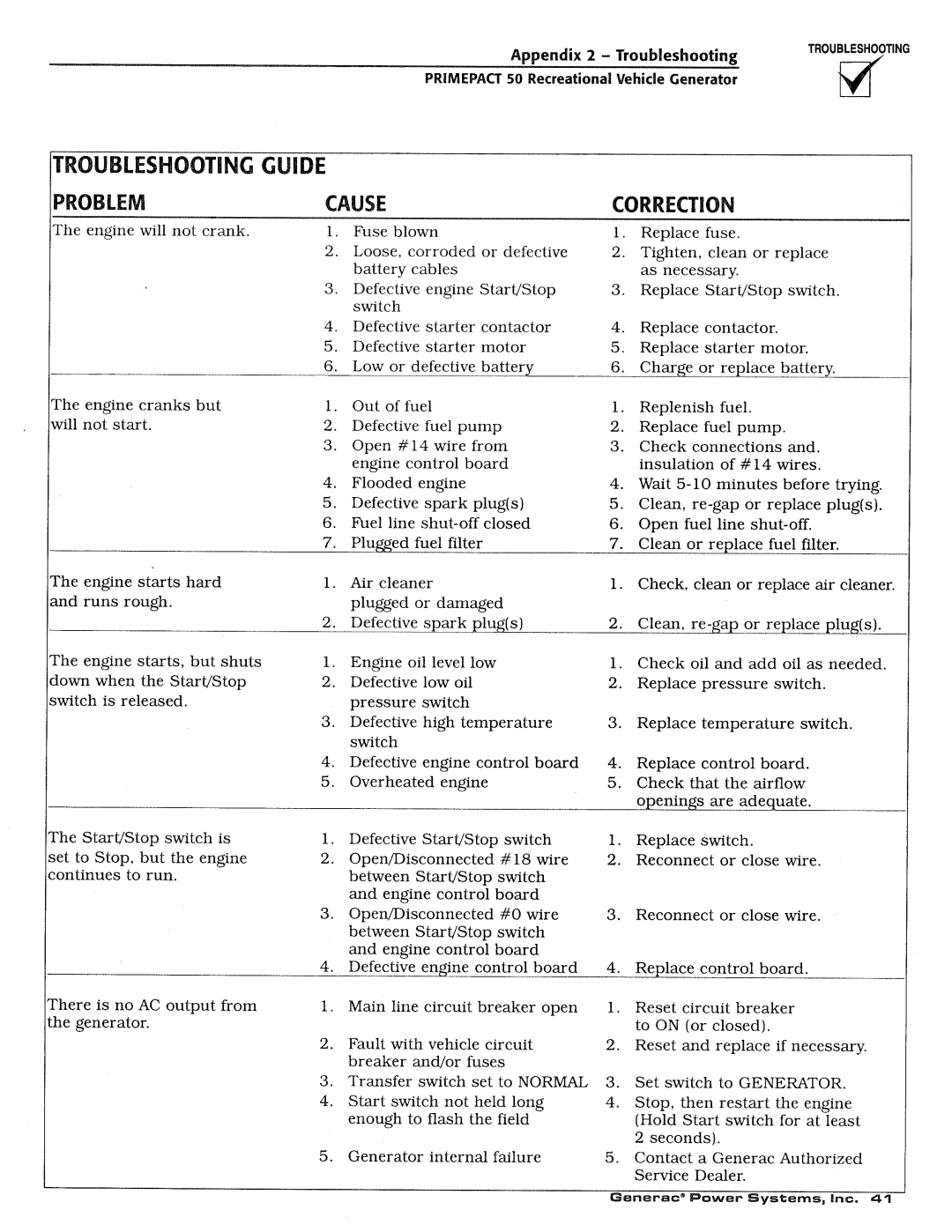 Generac 04164-1, 02010-1 manual 