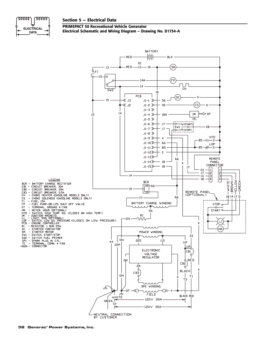 Generac 02010-2, 04164-2 owner manual Electrical Data 