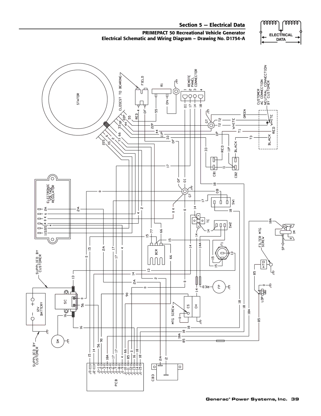 Generac 02010-2, 04164-2 owner manual Electrical Data 