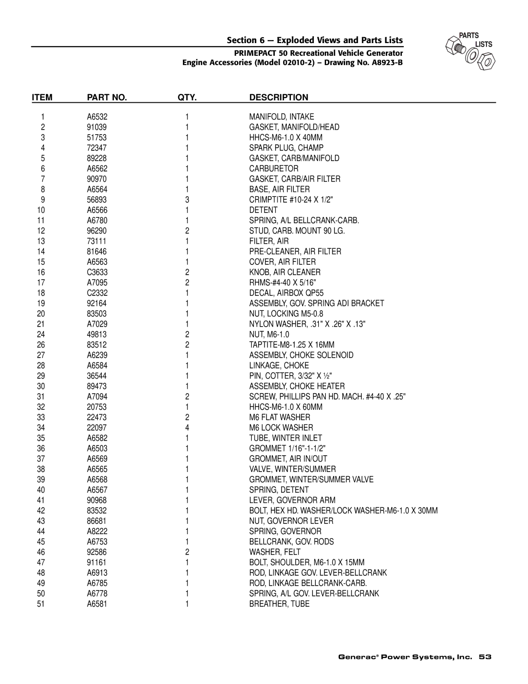 Generac 02010-2, 04164-2 owner manual MANIFOLD, Intake 