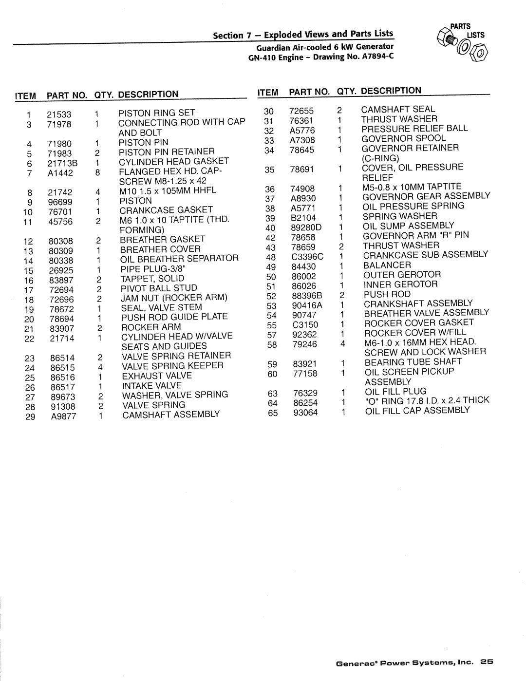 Generac 04109-2, 04077-2, 04079-2 manual 