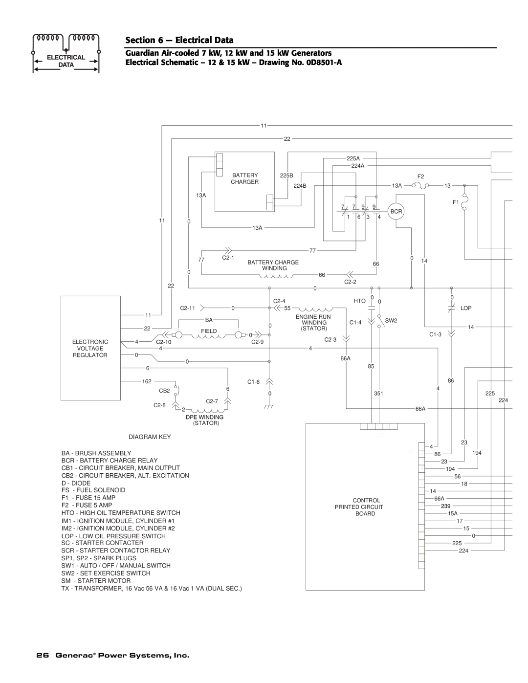 Generac 04389-1, 04456-1, 04390-1 owner manual Electrical Data, Generac Power Systems, Inc 