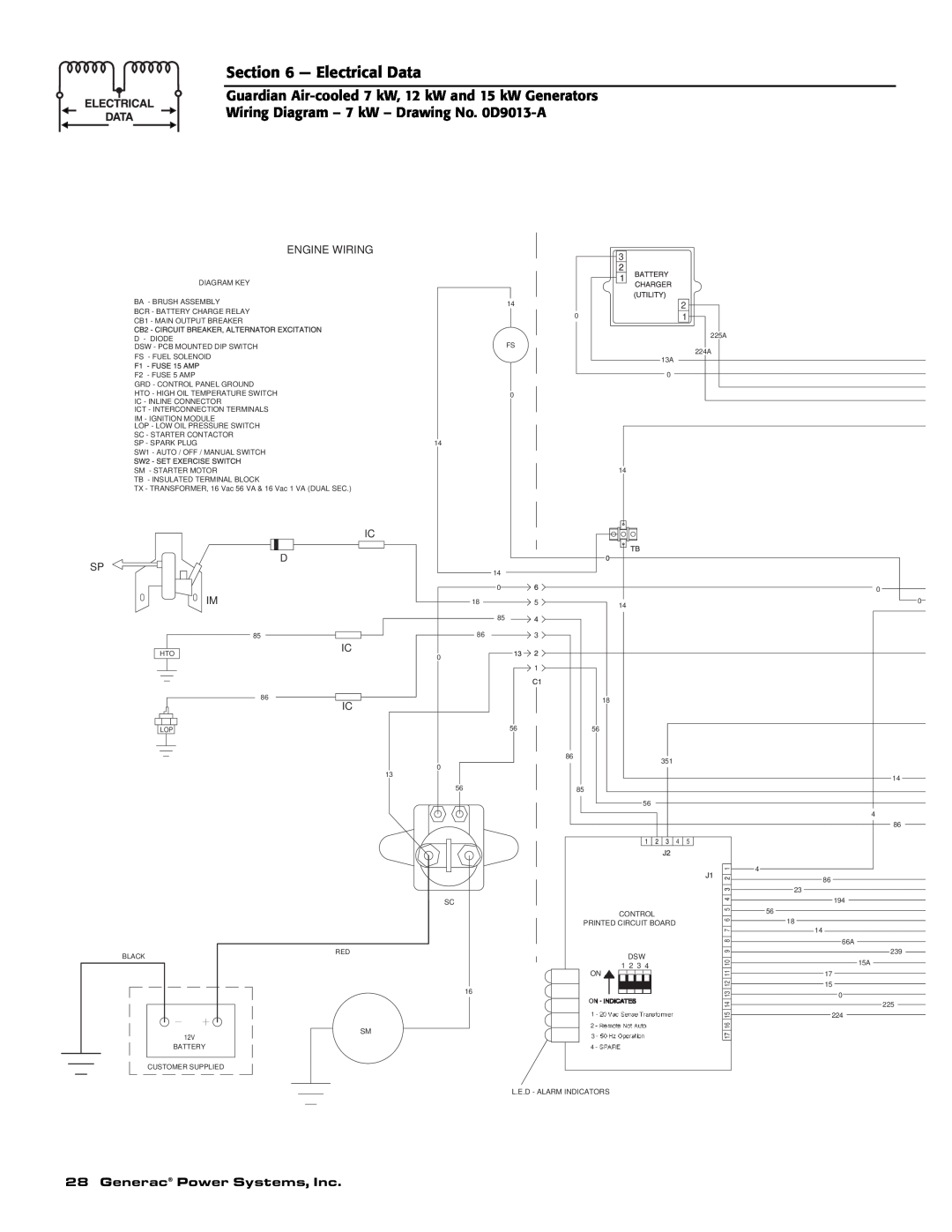 Generac 04389-1, 04456-1, 04390-1 owner manual Electrical Data, Wiring Diagram - 7 kW - Drawing No. 0D9013-A 