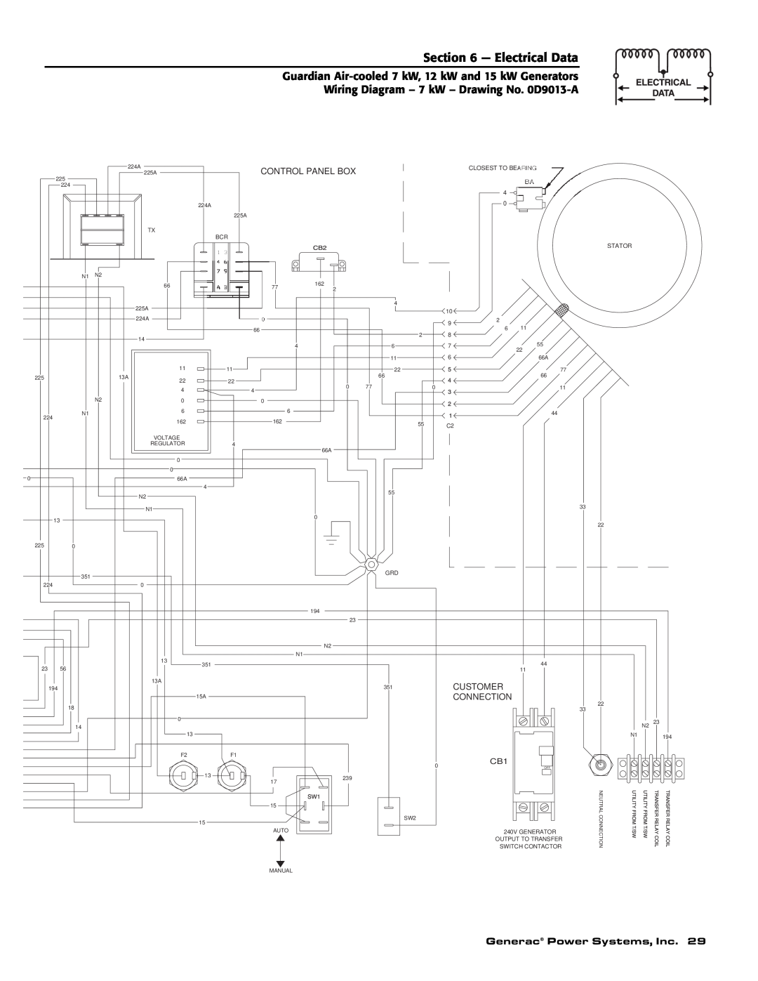 Generac 04389-1, 04456-1, 04390-1 Electrical Data, Generac Power Systems, Inc, Control Panel Box, Customer Connection 