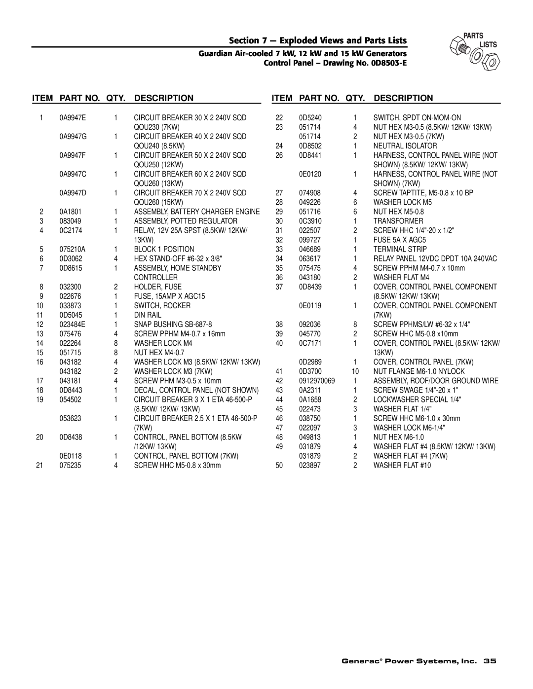 Generac 04389-1, 04456-1, 04390-1 owner manual Exploded Views and Parts Lists, Description 