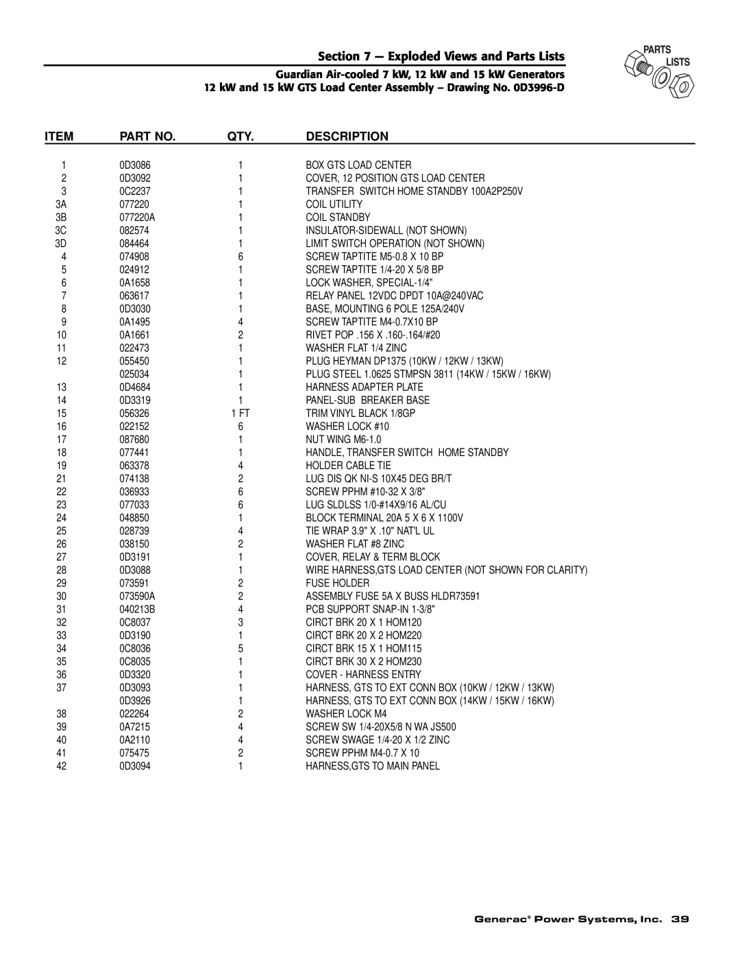 Generac 04389-1, 04456-1, 04390-1 owner manual Exploded Views and Parts Lists, Description, 0D3086 