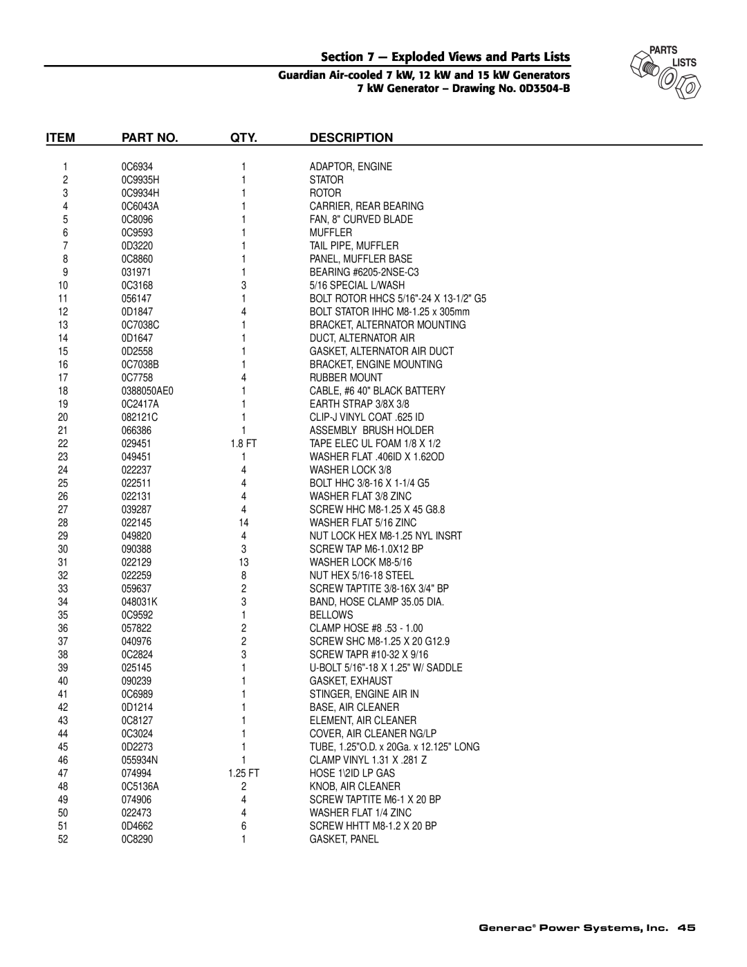 Generac 04389-1, 04456-1, 04390-1 Exploded Views and Parts Lists, Description, kW Generator - Drawing No. 0D3504-B 