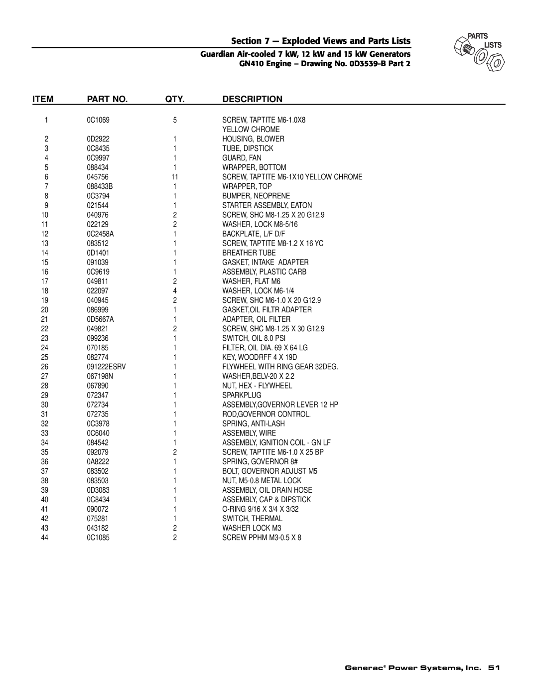 Generac 04389-1, 04456-1, 04390-1 owner manual Exploded Views and Parts Lists, Description, 0C1069 