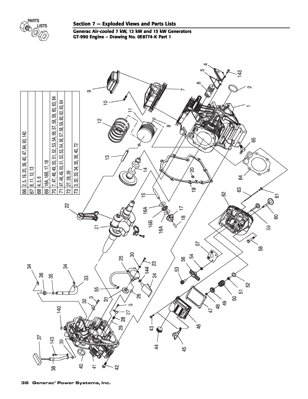 Generac 04674-2 1310, 16B 16A, 6 5 143, and Parts Lists, GT-990 Engine - Drawing, Generac Air-cooled 7 kW, Exploded Views 