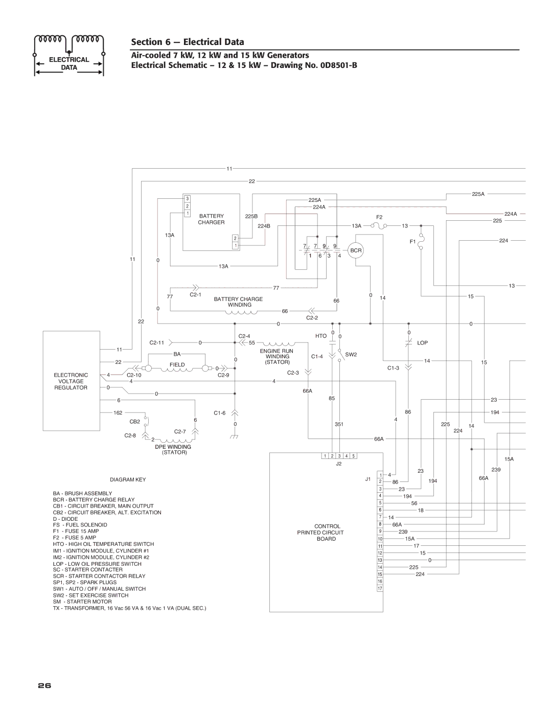 Generac 04675-3, 04673-2, 04674-2 owner manual Battery 