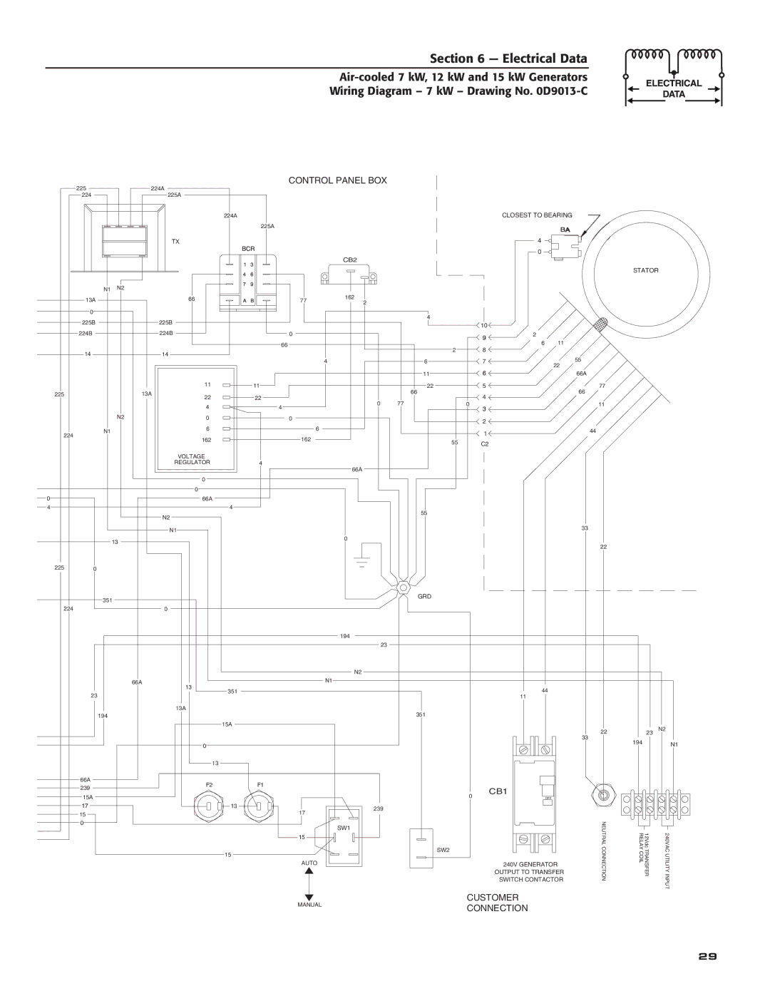 Generac 04675-3, 04673-2, 04674-2 owner manual Connection 