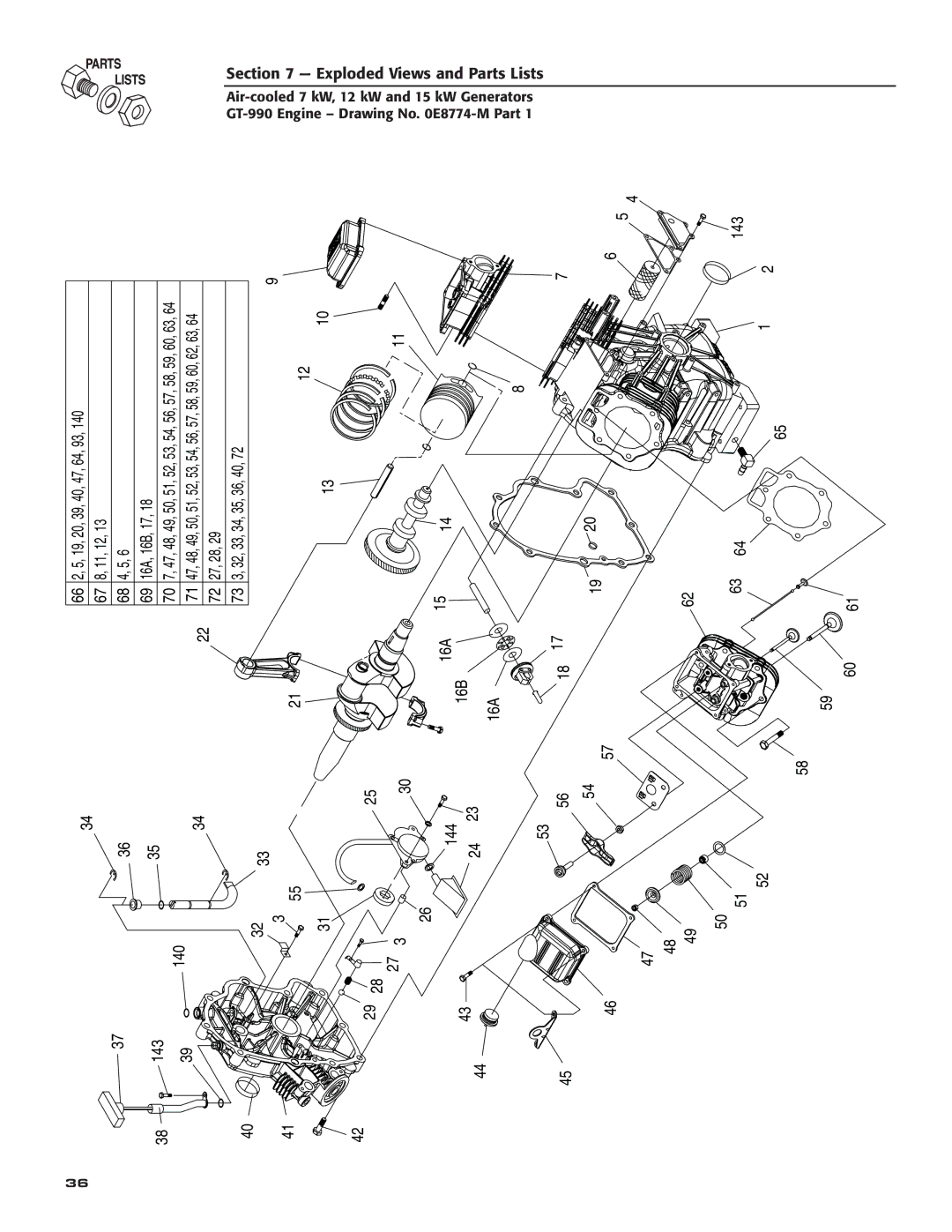 Generac 04674-2, 04673-2, 04675-3 owner manual 16B 