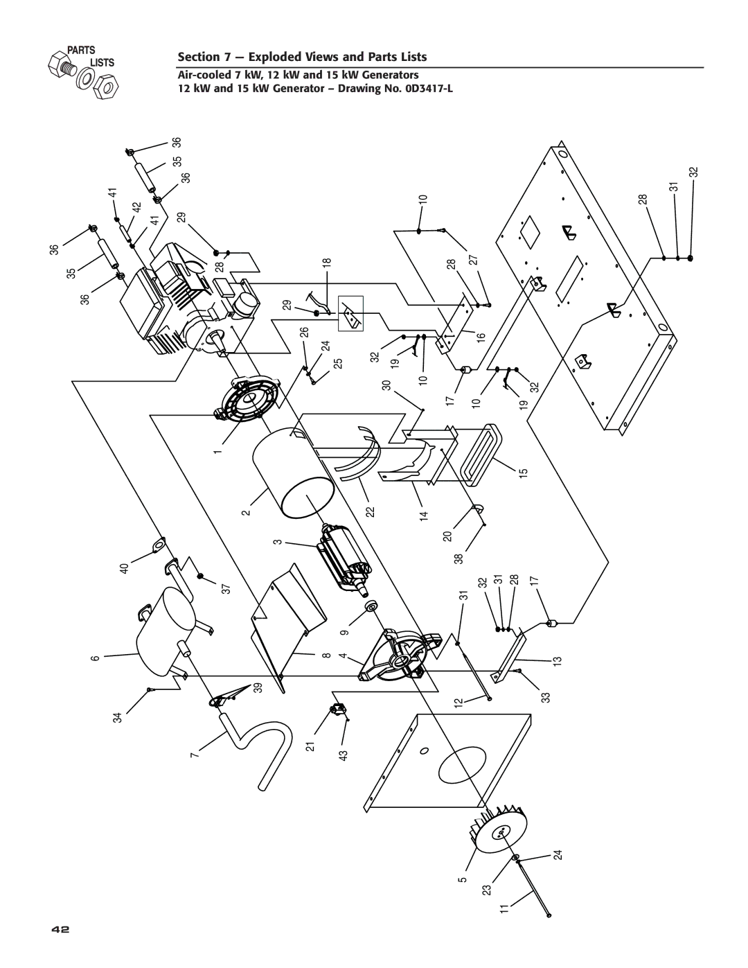 Generac 04674-2, 04673-2, 04675-3 owner manual Exploded Views and Parts Lists 