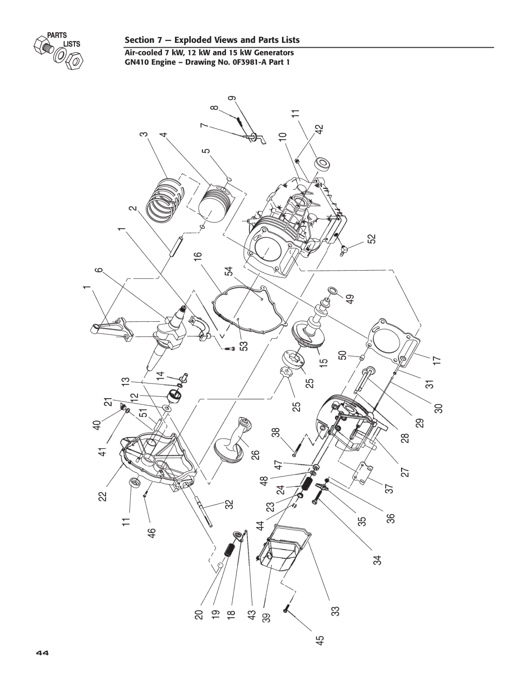 Generac 04675-3, 04673-2, 04674-2 owner manual Exploded Views and Parts Lists 