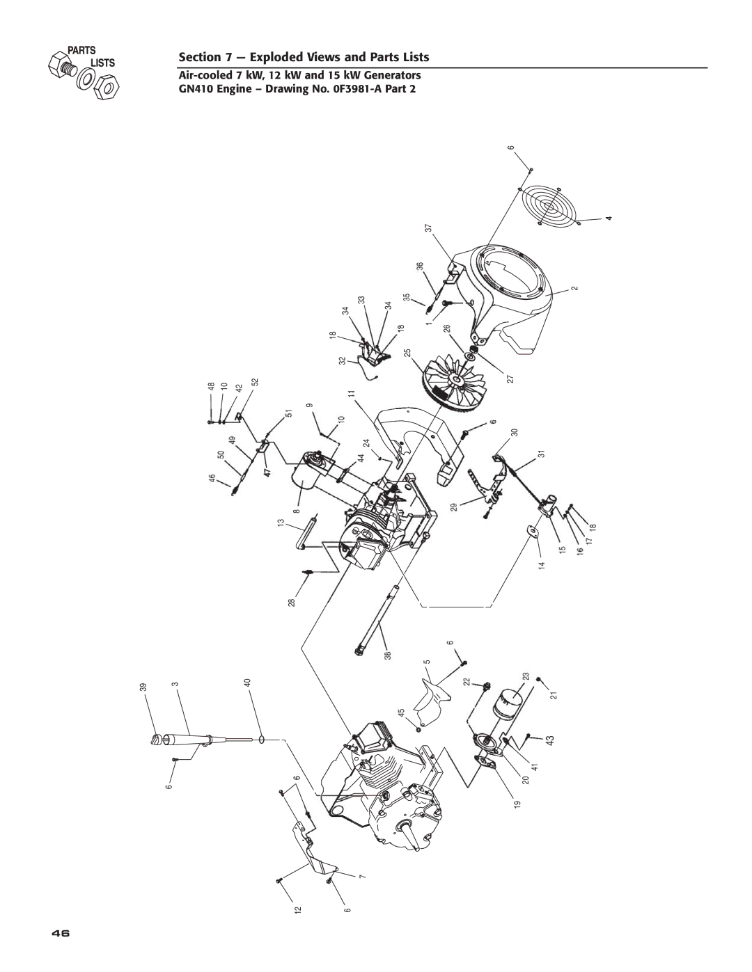 Generac 04673-2, 04675-3, 04674-2 owner manual Exploded Views and Parts Lists 