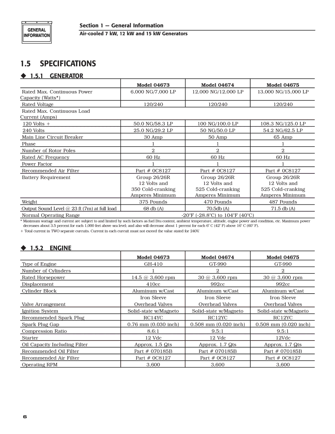 Generac 04674-2, 04673-2, 04675-3 owner manual Specifications, ‹ 1.5.1 Generator, ‹ 1.5.2 Engine 