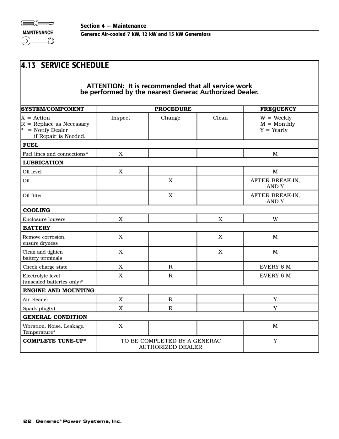 Generac 04673-2, 04675-3, 04674-2 owner manual Service Schedule, SYSTEM/COMPONENT Procedure Frequency 