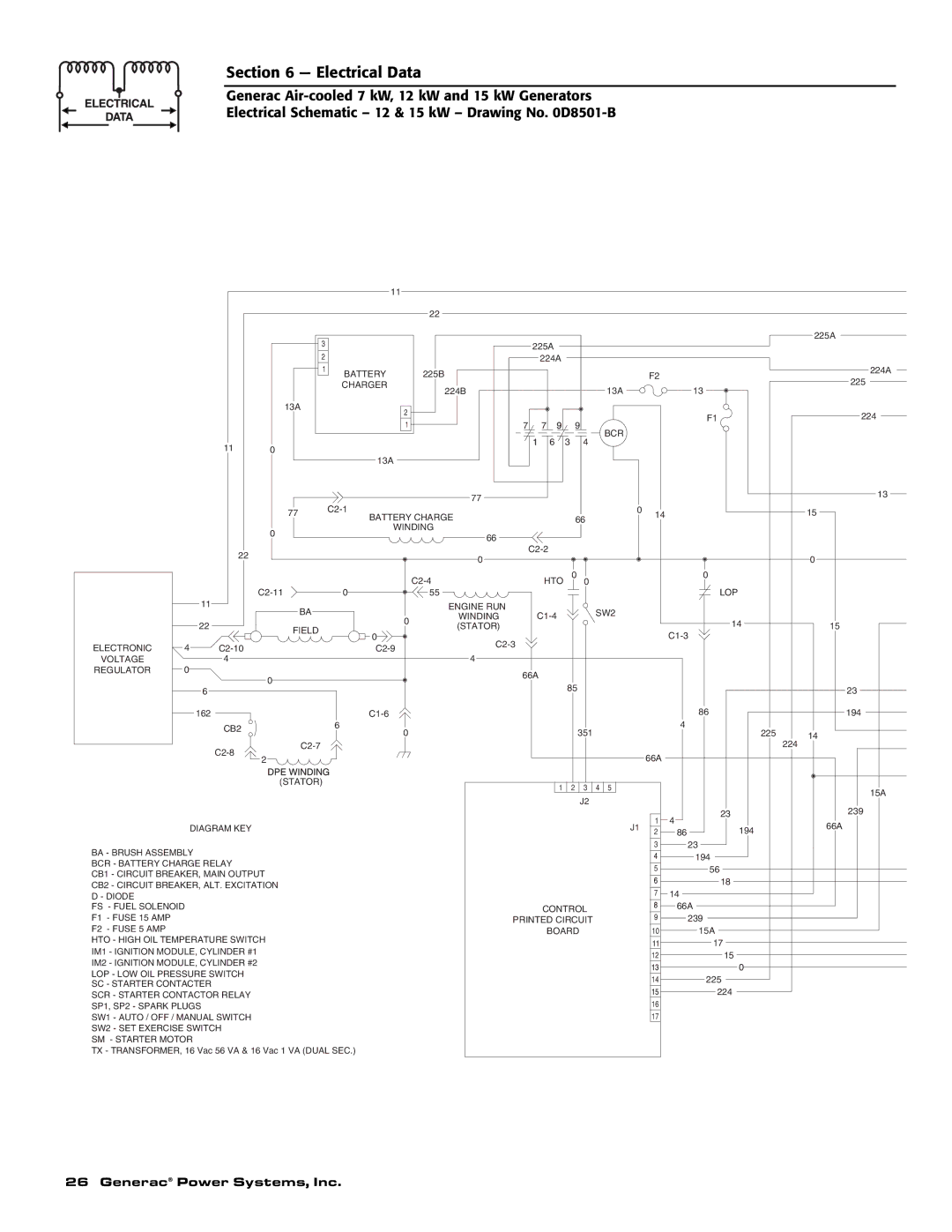 Generac 04675-3, 04673-2, 04674-2 owner manual Battery 