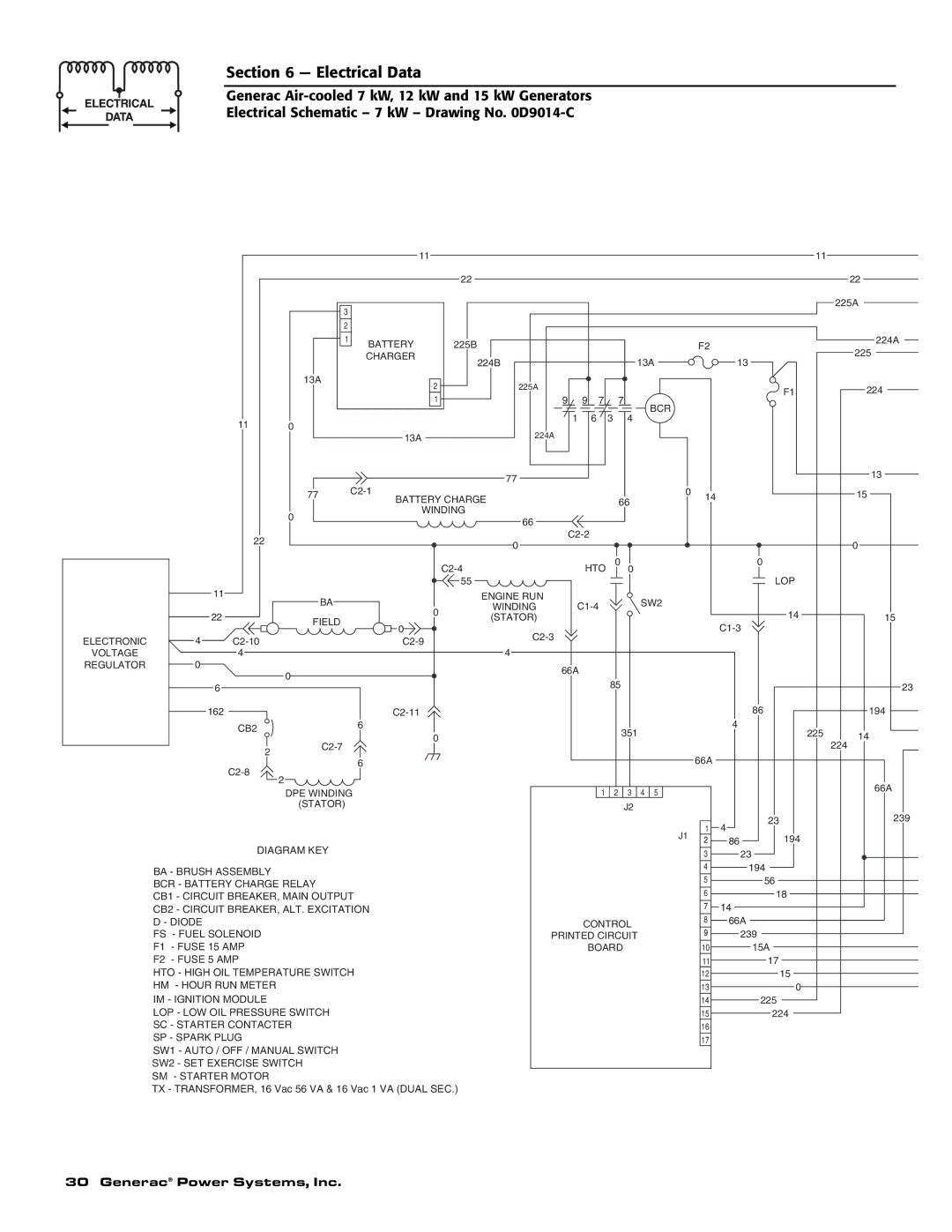 Generac 04674-2, 04673-2, 04675-3 owner manual Bcr 