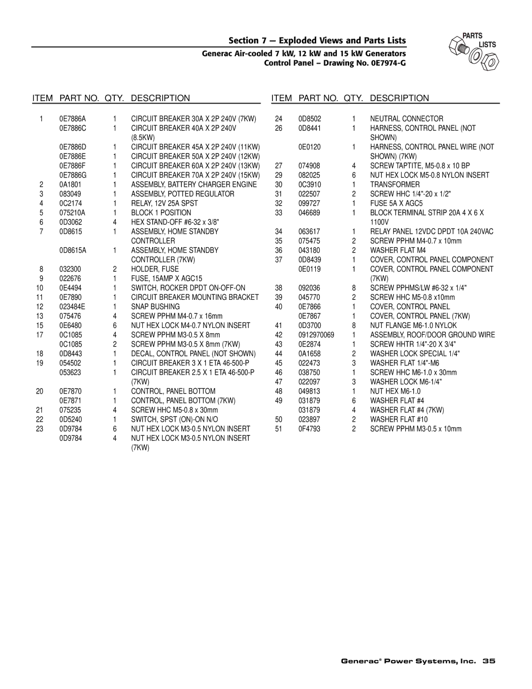 Generac 04675-3, 04673-2, 04674-2 owner manual Part NO. QTY Description 