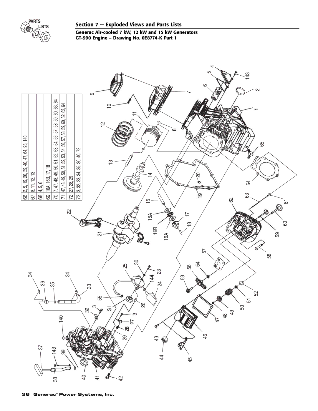 Generac 04674-2, 04673-2, 04675-3 owner manual 1310 