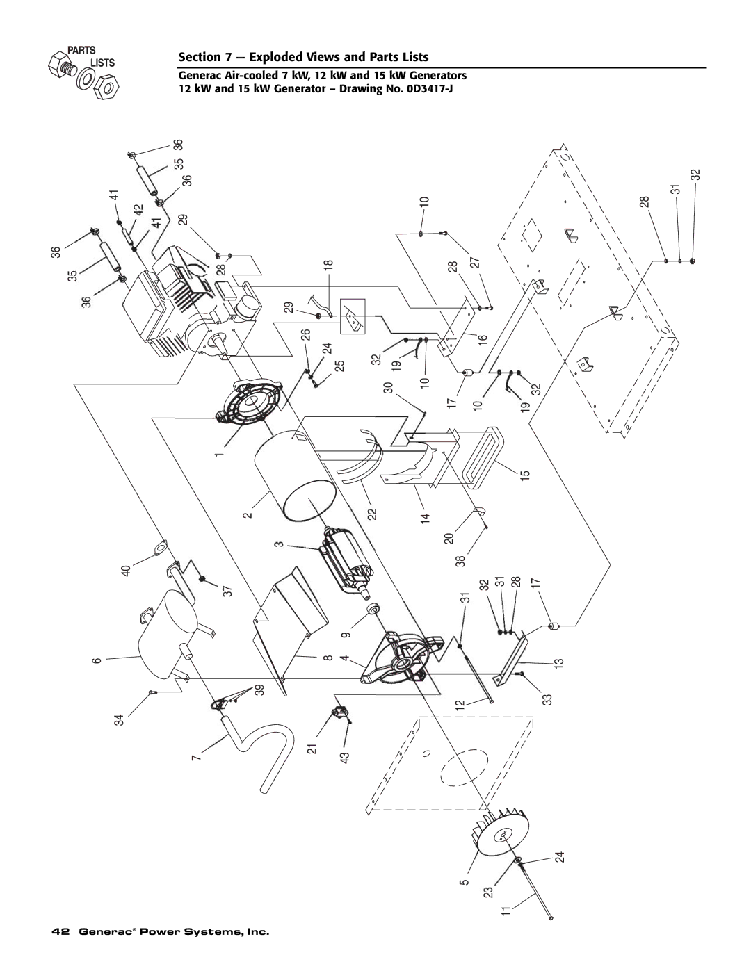 Generac 04674-2, 04673-2, 04675-3 owner manual Exploded Views and Parts Lists 