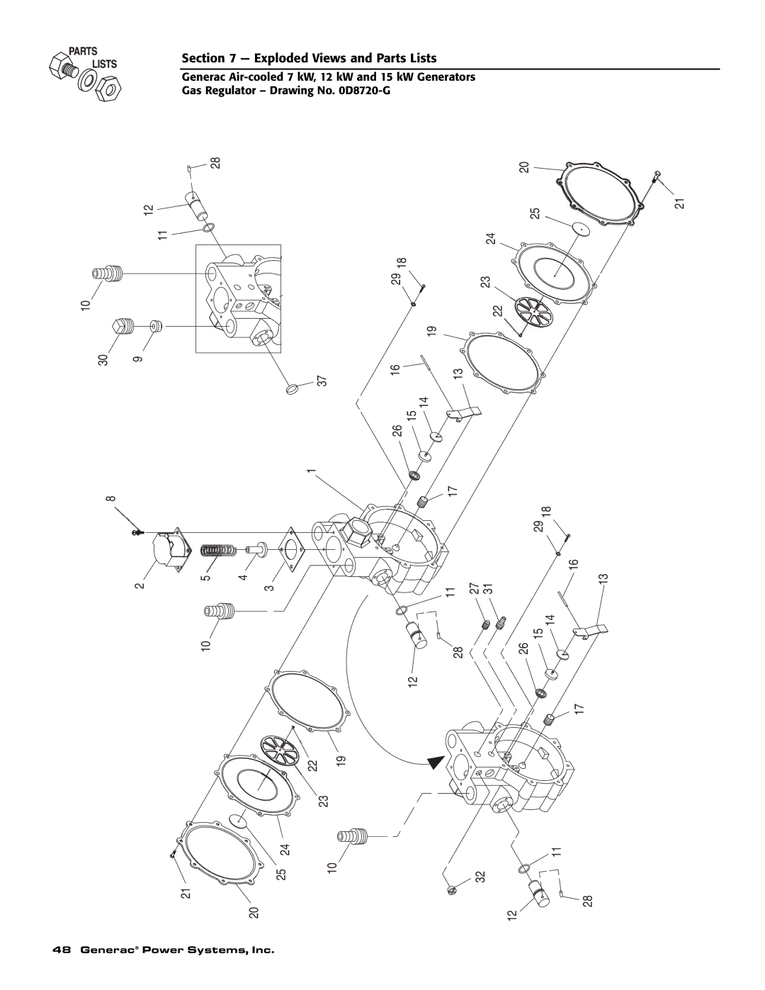 Generac 04674-2, 04673-2, 04675-3 owner manual Exploded Views and Parts Lists 