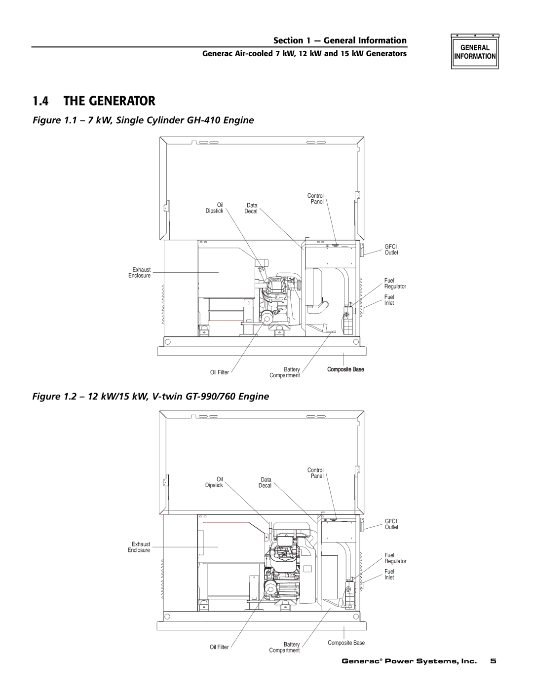 Generac 04675-3, 04673-2, 04674-2 owner manual Generator, Gfci 