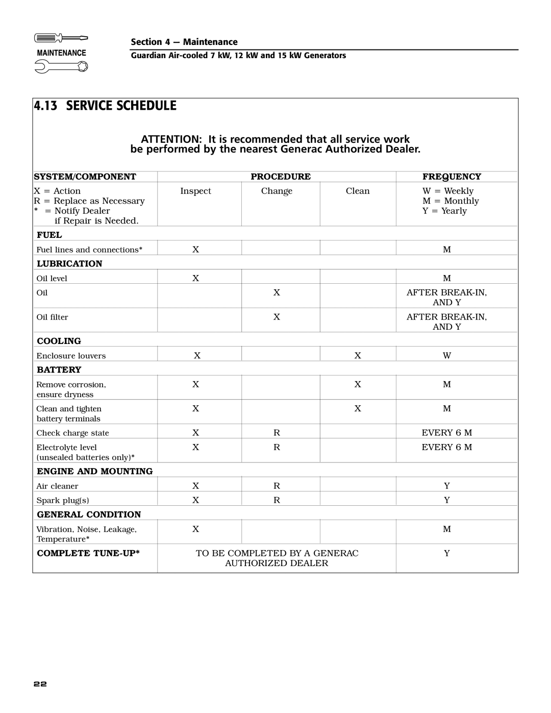 Generac 04758-1,04759-1,04760-1, 04758-1, 04759-1, 04760-1 Service Schedule, SYSTEM/COMPONENT Procedure Frequency 