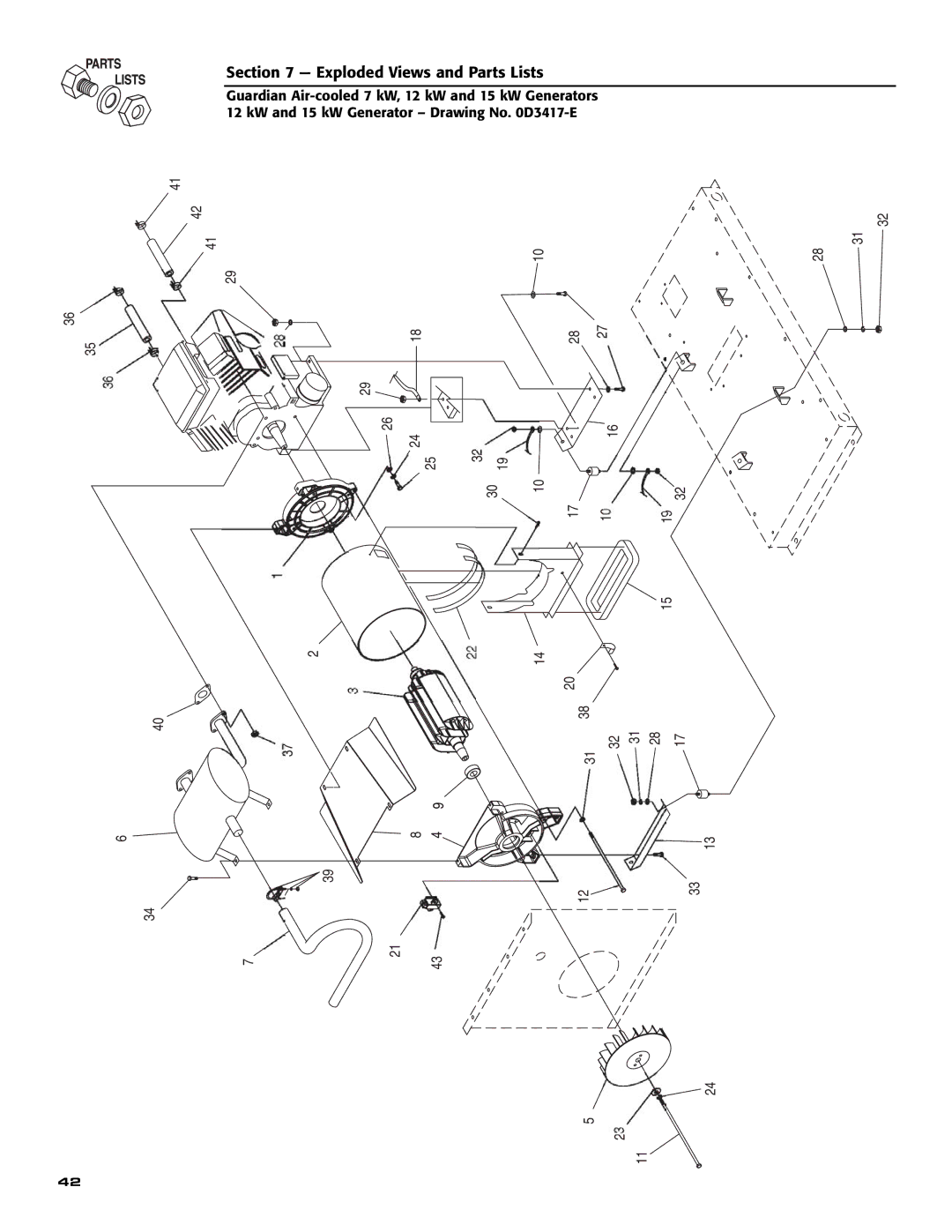 Generac 04758-1,04759-1,04760-1, 04758-1, 04759-1, 04760-1 owner manual Exploded Views and Parts Lists 