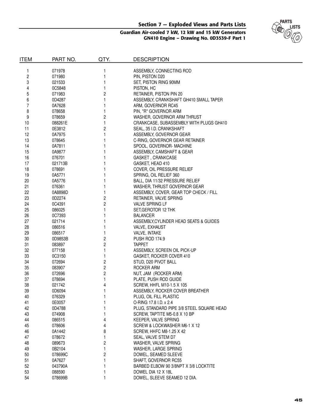 Generac 04758-1, 04759-1, 04760-1, 04758-1,04759-1,04760-1 owner manual ASSEMBLY, Connecting ROD 