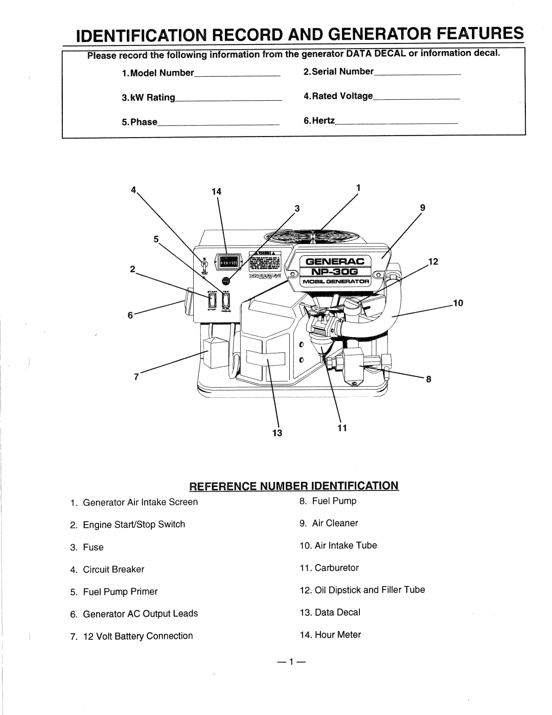 Generac 0661-4 manual 