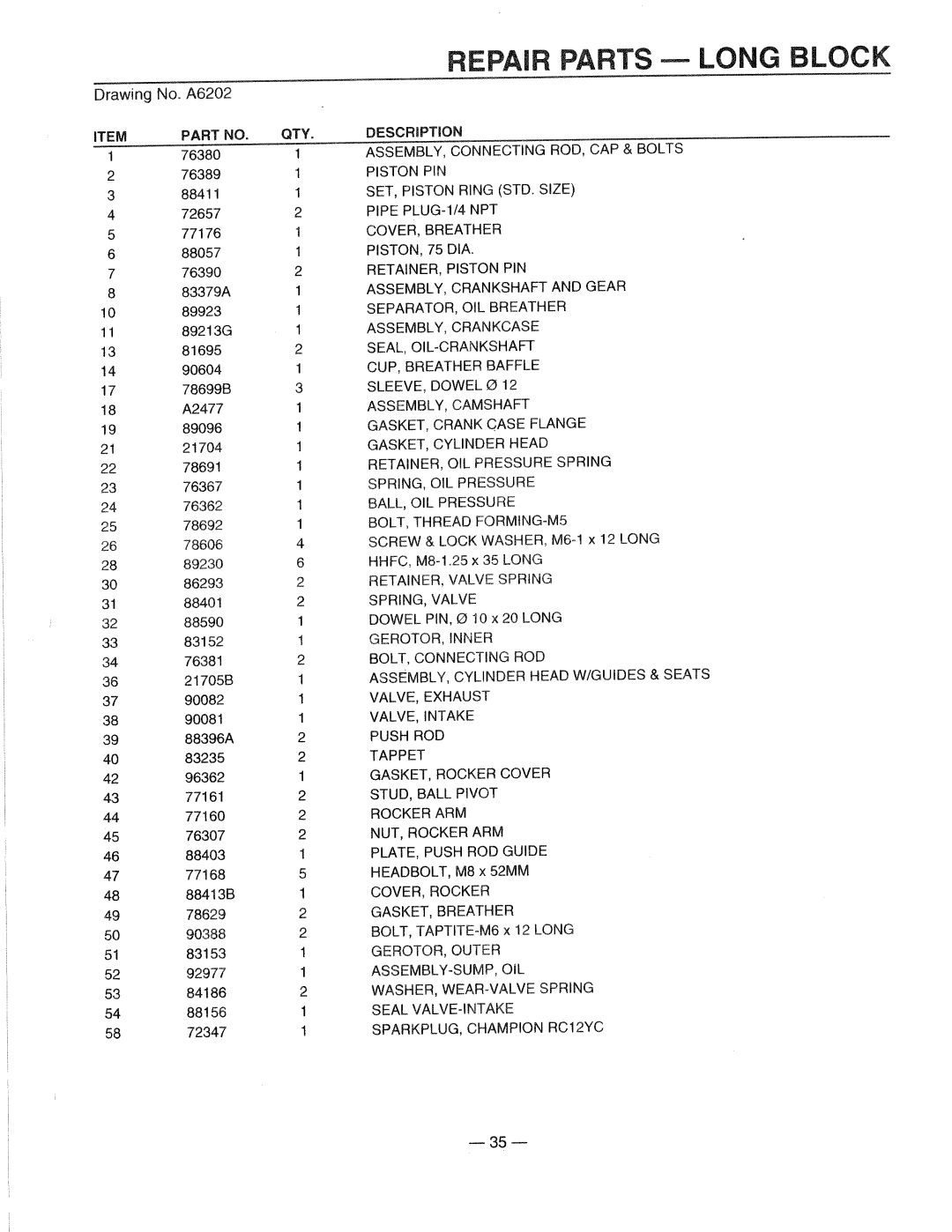 Generac 0661-4 manual 