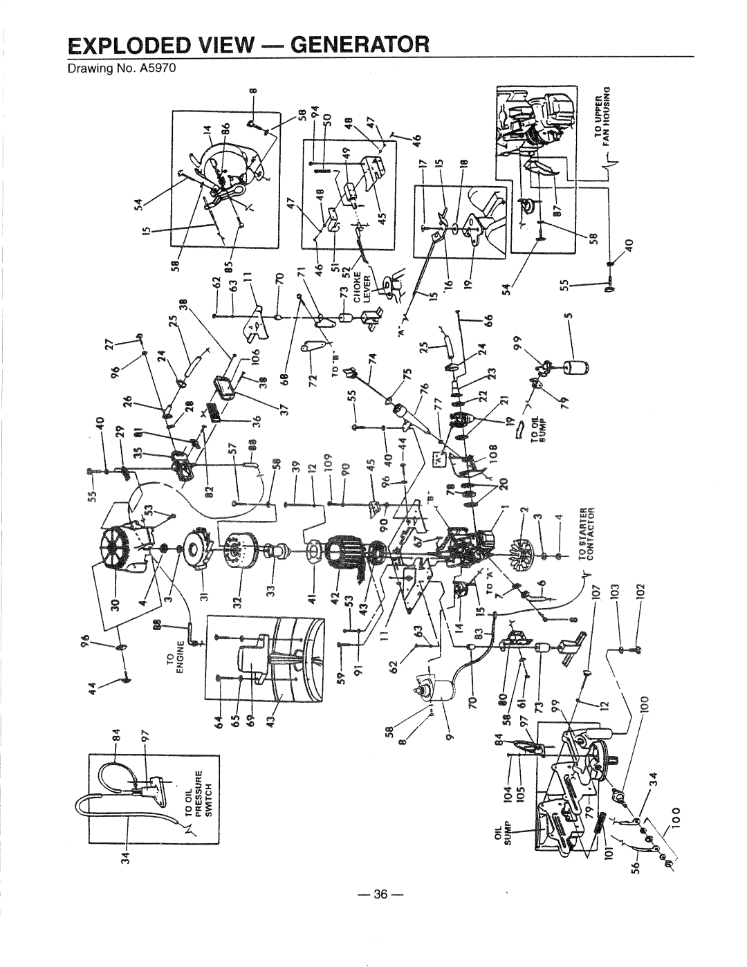 Generac 0661-4 manual 