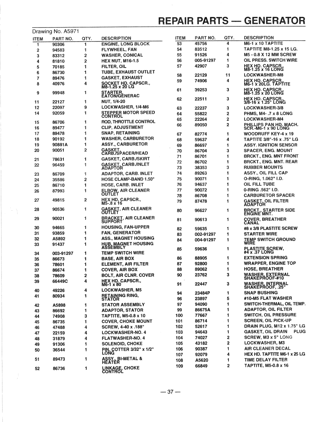 Generac 0661-4 manual 