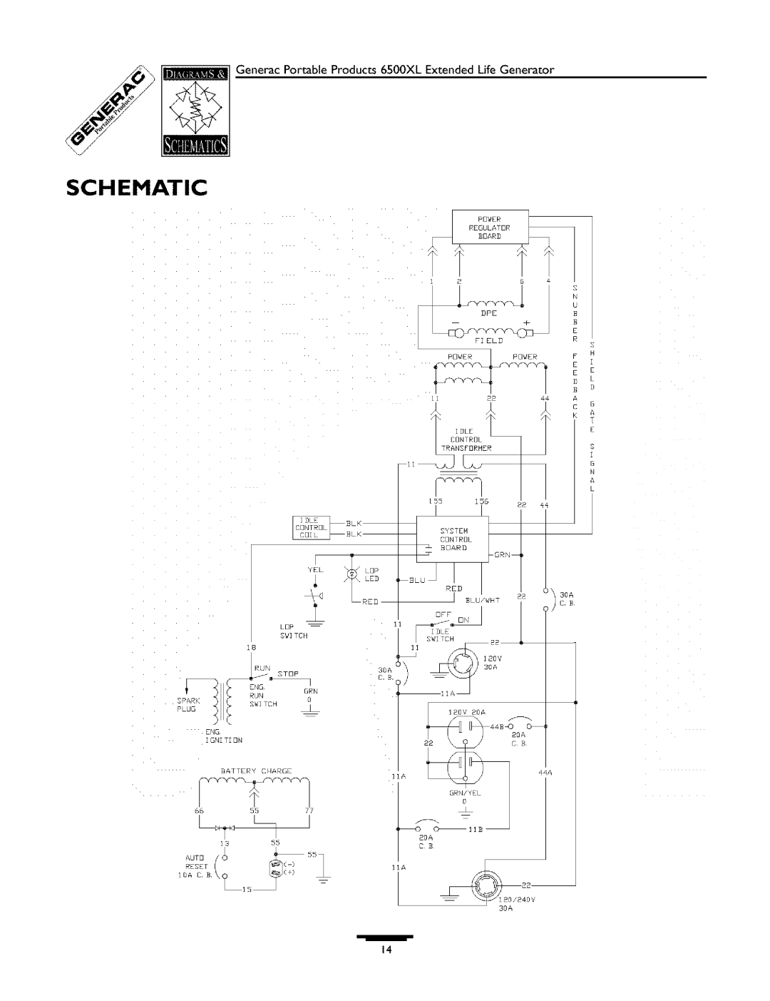 Generac 09779-2 owner manual Schematic, Oa C B 