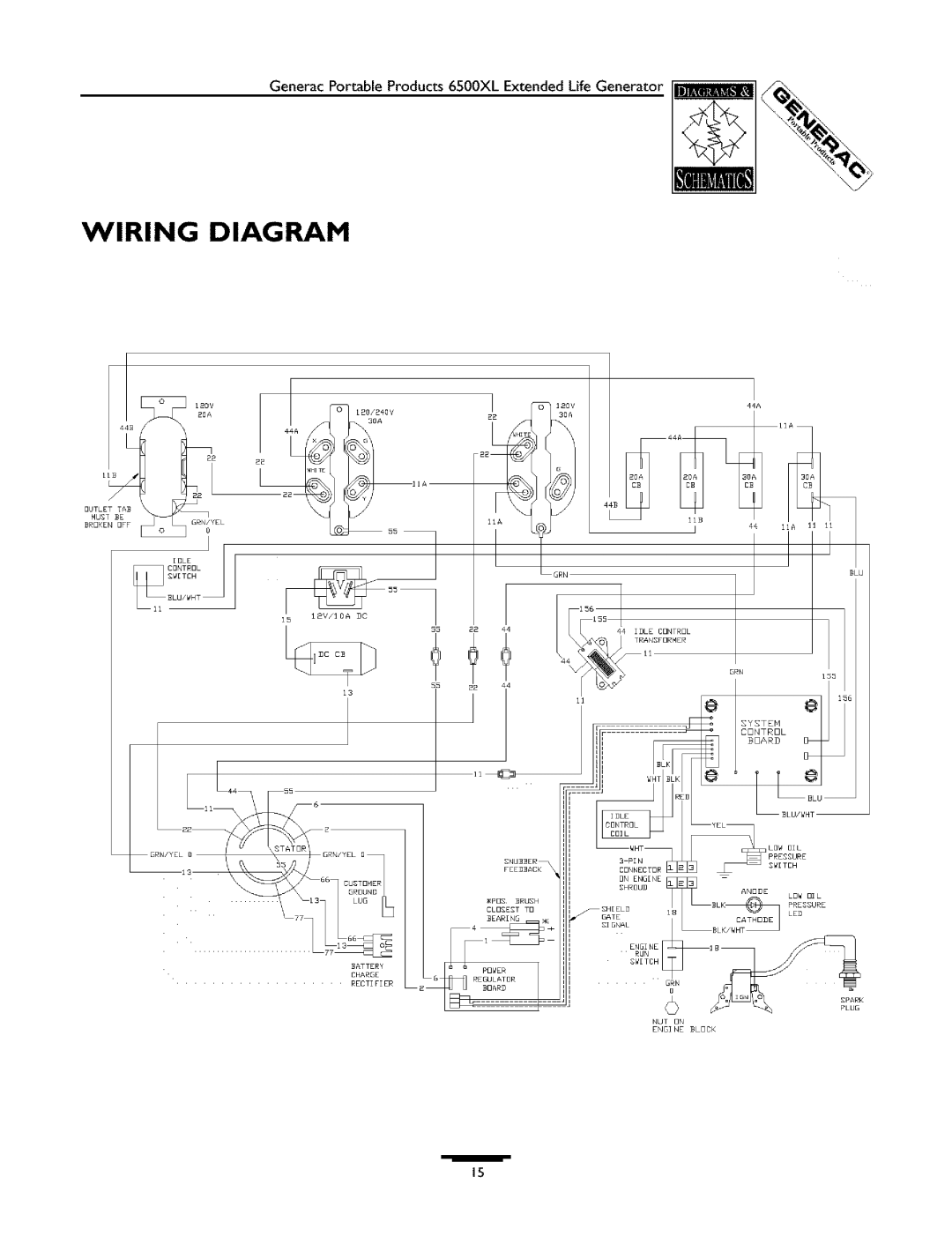 Generac 09779-2 owner manual Wiring Diagram 