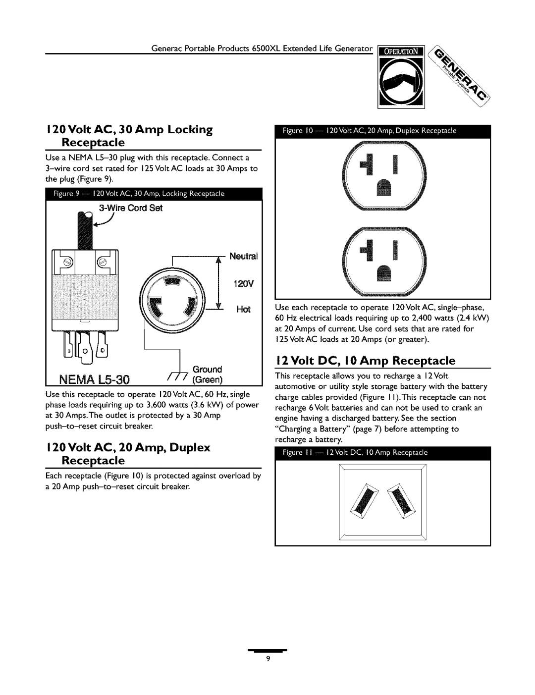 Generac 09779-2 Volt AC, 30 Amp Locking Receptacle, Volt AC, 20 Amp, Duplex Receptacle, Volt DC, I 0 Amp Receptacle 