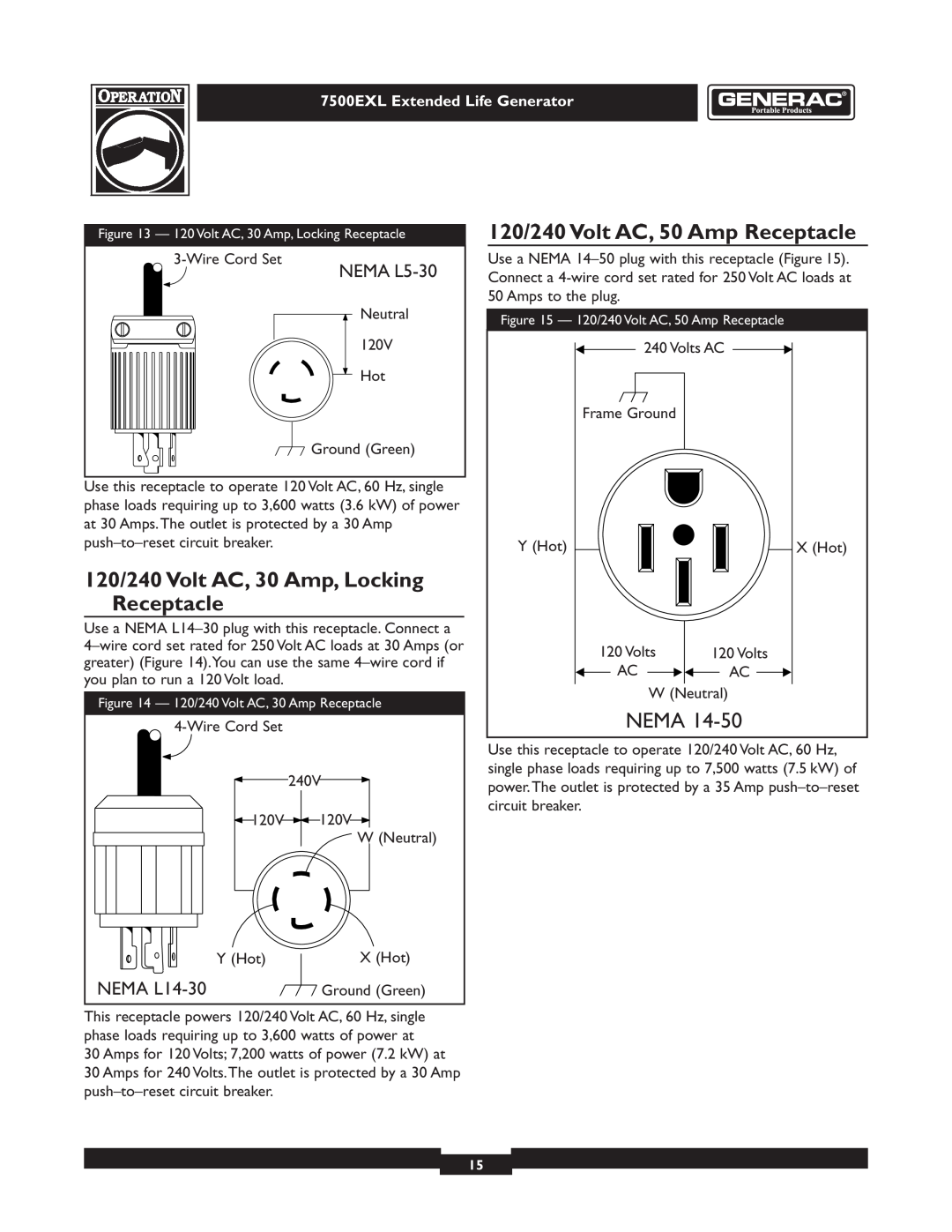 Generac 101 9-3 120/240 Volt AC, 30 Amp, Locking Receptacle, 120/240 Volt AC, 50 Amp Receptacle, Nema, NEMA L5-30 