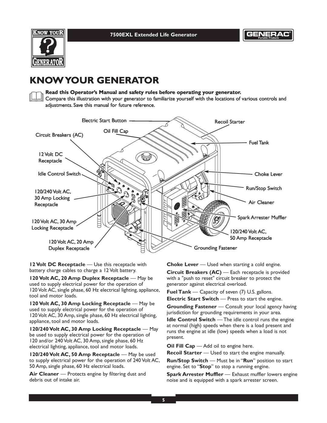 Generac 101 9-3 operating instructions Know Your Generator, 7500EXL Extended Life Generator 