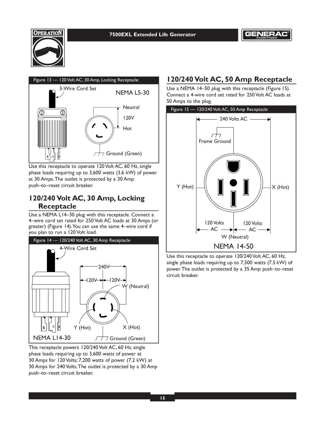 Generac 101 9-3 operating instructions 120/240 Volt AC, 30 Amp, Locking Receptacle, 120/240 Volt AC, 50 Amp Receptacle 