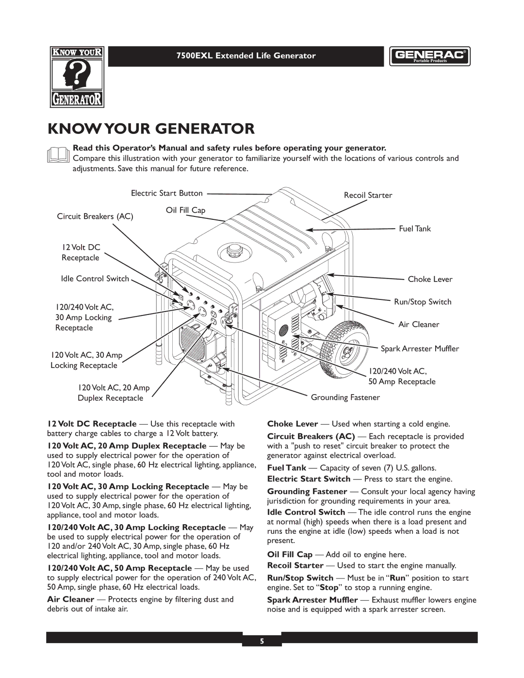 Generac 101 9-3 operating instructions Know Your Generator 